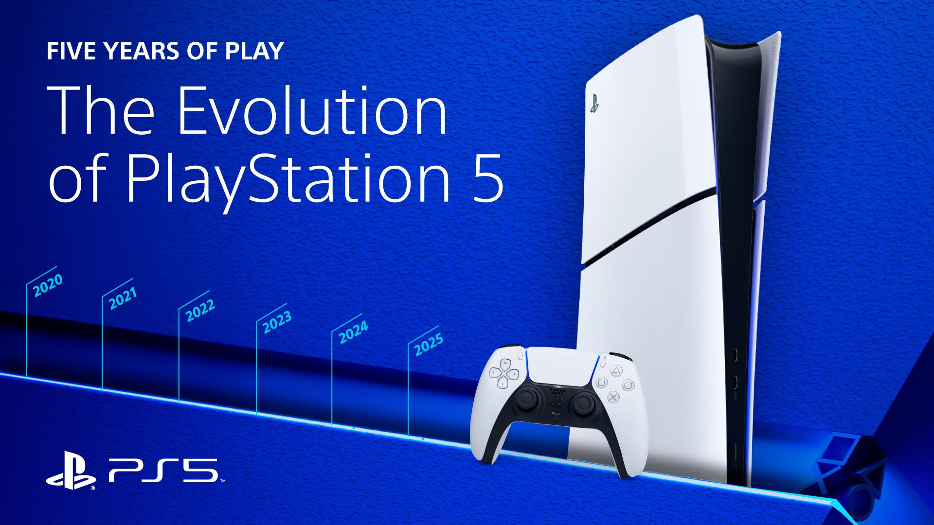 Evolusi PlayStation 5 – PlayStation.Blog